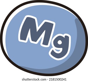 Illustration of Mg (magnesium) character