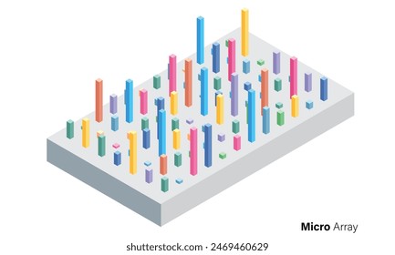 Abbildung der Microarray-Technik auf weißem Hintergrund, die Hochdurchsatzanalyse in der Molekularbiologie demonstriert.