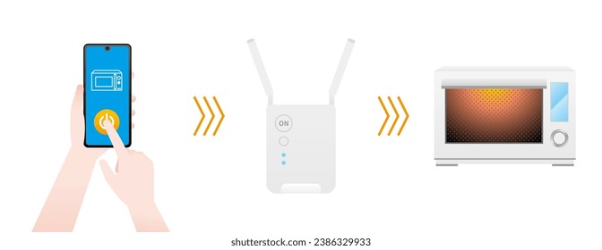 It is an illustration of a microwave oven that can be operated from a smartphone with IoT.