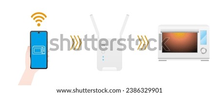 It is an illustration of a microwave oven that can be operated from a smartphone with IoT.