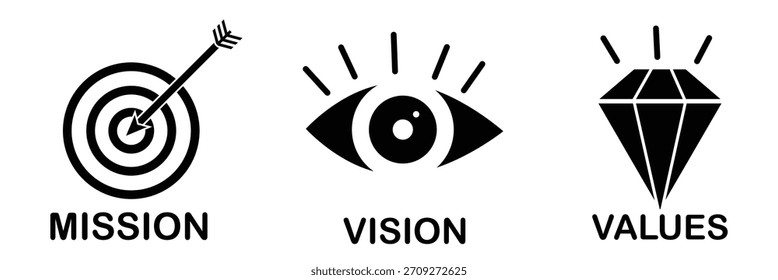 Abbildung von Mission, Vision, Werten ​​Icons EPS 10