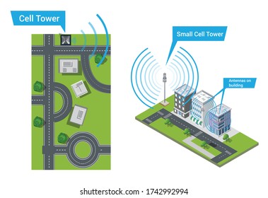 Illustration Of Mobile Cell Phone Tower Triangulation Work Concept. Mobile, Signal Tower, Connection. Vector Flat Illustration