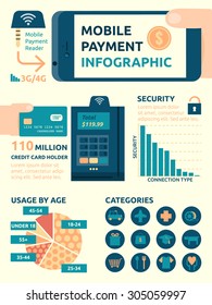 Illustration of mobile payment infographic element and icons