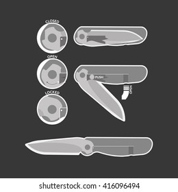 Illustration of modern types of locks blade pocket knives.
