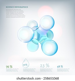 The illustration of molecule with infographics elements. Research and experiment charts and diagrams. Vector image for school and science templates.