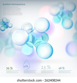 The illustration of molecule with infographics elements. Research and experiment charts and diagrams. Vector image for school and science templates.