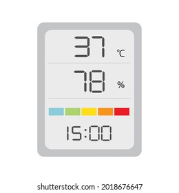 Illustration Of A Monitor That Measures Temperature, Humidity, And Heat Index.