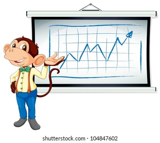 Illustration of a monkey presenting on a whiteboard