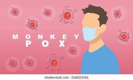 Illustration of monkeypox virus, Vector of a person with monkeypox, Concept of monkeypox, illustration of hives on the skin of monkeypox