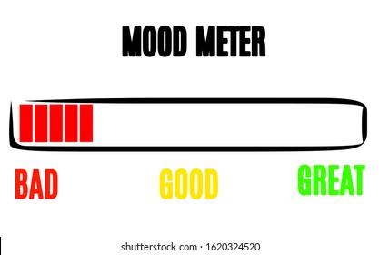 Illustration - Mood Meter Parameters: Bad, Good, And Great