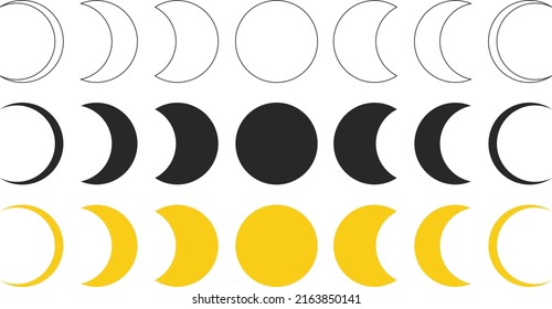 the illustration of moon phases; line art moon phases; dark moon phases; colored moon phases