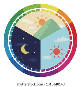 Illustration Of Morning, Noon And Night, 24 Hours. (rainbow Color)