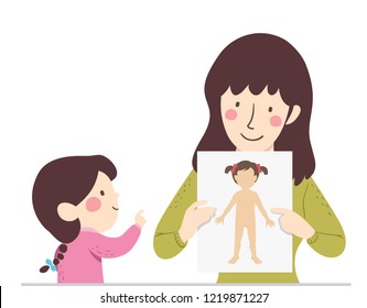 Illustration of a Mother Teaching Her Kid Girl About Female Body Parts