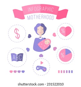 Illustration of motherhood for your design