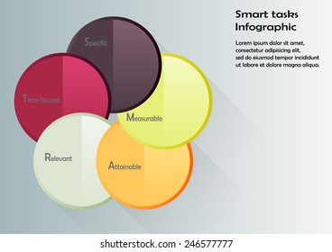 Illustration with motif of smart tasks infographic consists of five circles with specific steps of method inside with different colors and on light background