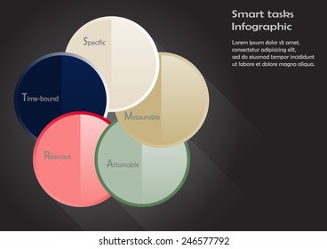 Illustration with motif of smart tasks infographic consists of five circles with specific steps of method inside with different colors and on black background