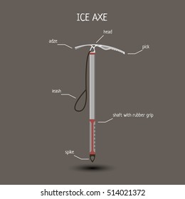 illustration of mountain equipment: ice axe for climbing and mountaineering - components: pick, head, adze, leash, shaft with rubber grip, spike. flat style. eps-10 svg