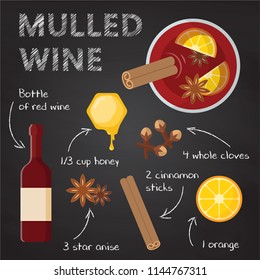 Illustration of Mulled wine with Ingredients. Vector illustration of Mulled wine recipe isolated on chalkboard. Collection of wine bottle, honey, clove, anise, cinnamon and orange.