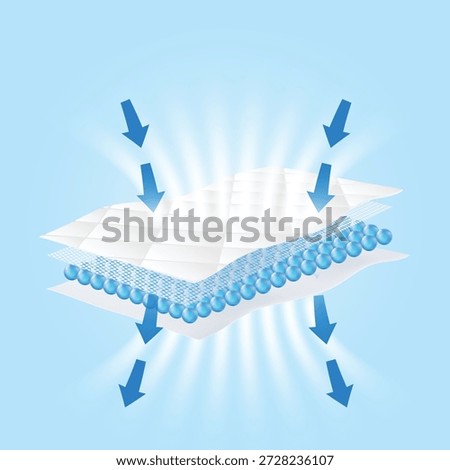 illustration of multiple blue arrows passing through a quilted absorbent pad. Symbolizes air-through non-woven technology, high permeability, and breathable soft texture for premium hygiene products.
