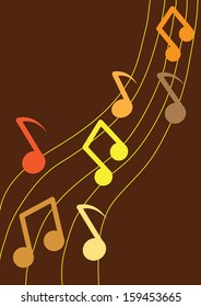 Illustration of the musical notes