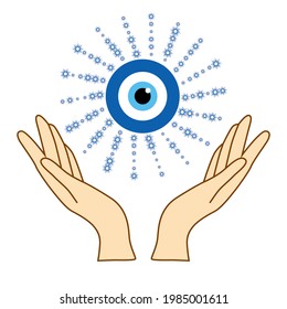 illustration of mystical goddess hands,evil eye, celestial symbols of moon phase. Esoteric, spiritual, wicca occult inspired concept