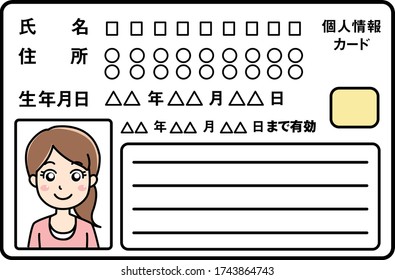 Illustration name card and photo character.