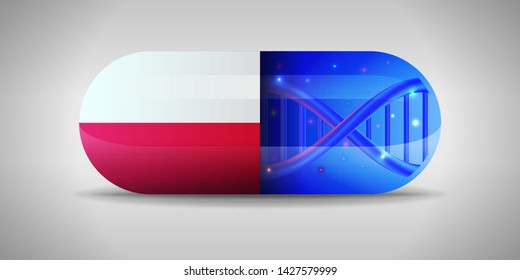 Illustration of the national pharmaceuticals of Poland. Drug production in Poland. National flag of Poland on capsule with gene
