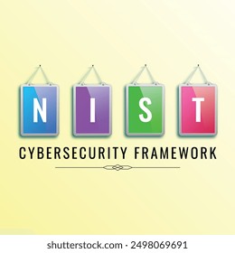 Ilustración del diagrama conceptual de NIST Cybersecurity Framework. Identificar, proteger, detectar, responder y recuperar.