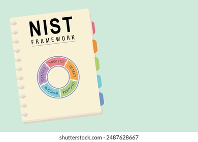 Ilustración del diagrama del marco de NIST en un pedazo de papel. Copyspace a la derecha. Modelo de ciberseguridad para identificar, proteger, detectar, responder y recuperar ..