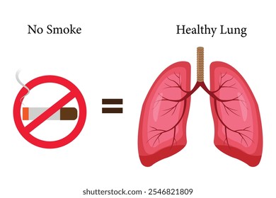 An illustration of a no-smoking campaign to maintain healthy lungs. eps 10