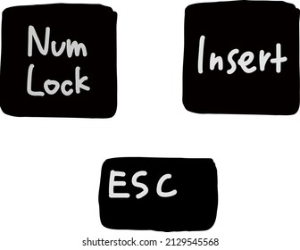 Ilustración del bloqueo de número, inserción, tecla de escape.