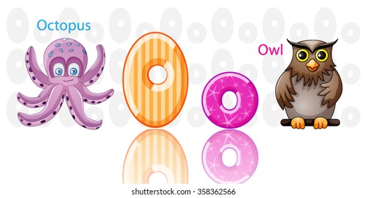 Illustration of O alphabet