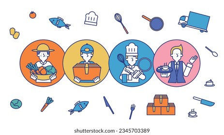 Es una ilustración de un conjunto de ocupaciones (órgano superior) para un hombre que se dedica a una ocupación relacionada con los alimentos.