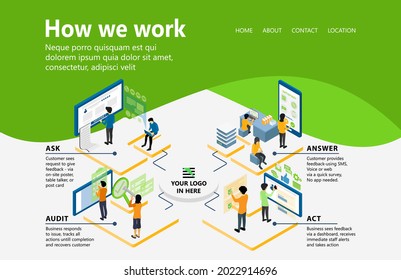 Illustration of the office environment of workers or work teams, Suitable for landing pages, headers, flyers, banners, pamphlets, infographics and other graphic assets in isometric vector style