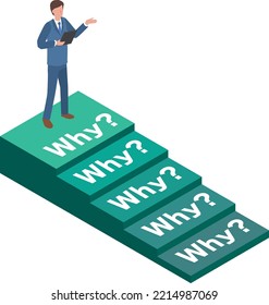 Illustration of an office worker thinking about the cause of the problem