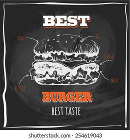 Illustration on a blackboard. Typographic composition with food. Poster of best burger. Hand-drawn sketch on black background.
