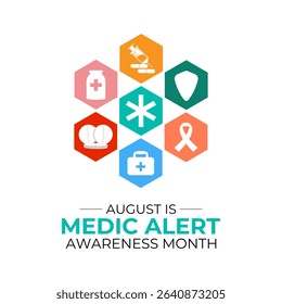 Illustration on the theme of Medic Alert Awareness Month. Promote Emergency Medical ID Safety. Creating for web banner, cards, prints, social media, poster, flyer and background design template.