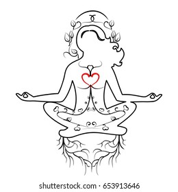 the illustration on the theme of the meditation.