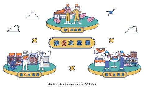 It is an illustration of one illustration (pig) that summarizes the sixth industry.