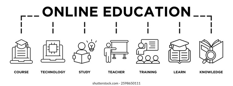 Illustration of online education displaying its key steps: course, technology, study, teacher, training, learn, knowledge icons and text 