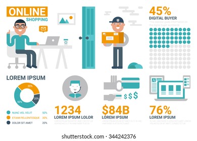 Illustration of online shopping or selling infographic concept with icons and elements