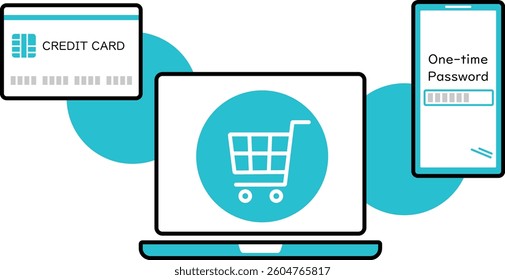 Illustration of online shopping using 3D Secure