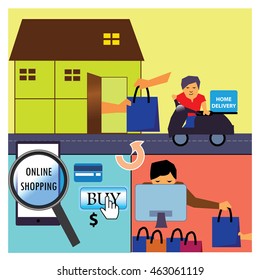 An Illustration of online shopping,with the complete process from searching products in smartphone to home delivery.