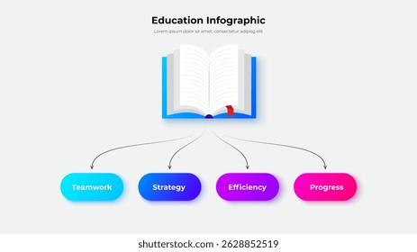Illustration of an open book connecting to key concepts such as teamwork, strategy, progress, and efficiency. Ideal for educational, business, and learning related applications and presentations