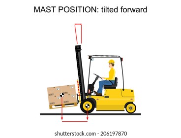 3,230 Diesel Forklift Images, Stock Photos & Vectors | Shutterstock