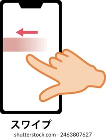 Ilustración de la operación de un teléfono inteligente (smartphone) texto japonés significa ”Swipe”.