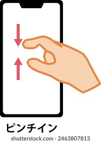 Illustration of the operation of a smartphone (smartphone)　Japanese text means ”Pinch-in”.