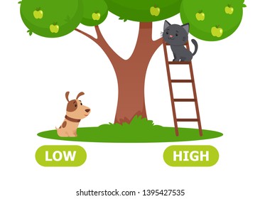 Illustration of the opposites of LOW and HIGH.
Card for teaching aid, for a foreign language learning. Vector illustration on white background.
