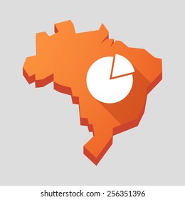 Illustration of an orange  Brazil map with a pie chart
