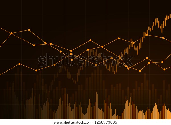 Commodity Price Charts Free